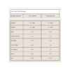 Impact Whey Protein - 1000g Chocolate Brownie NEW Improved