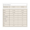 Impact Whey Protein - 1000g Natural Strawberry
