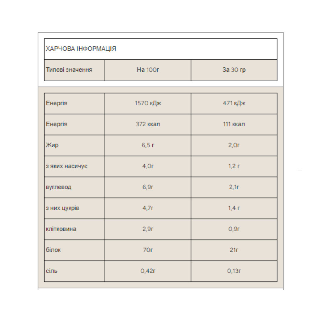 Impact Whey Protein - 1000g Natural Chocolate