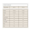 Impact Whey Protein - 2500g Mocha
