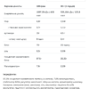 Whey Protein - 908g Chocolate Banana