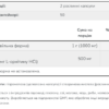 Arginine/Ornithine - 100 vcaps