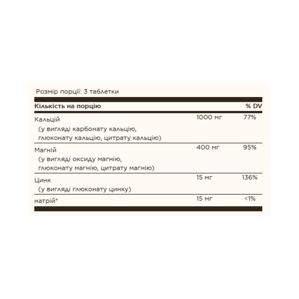 Calcium Magnesium Plus Zinc - 250 tabs