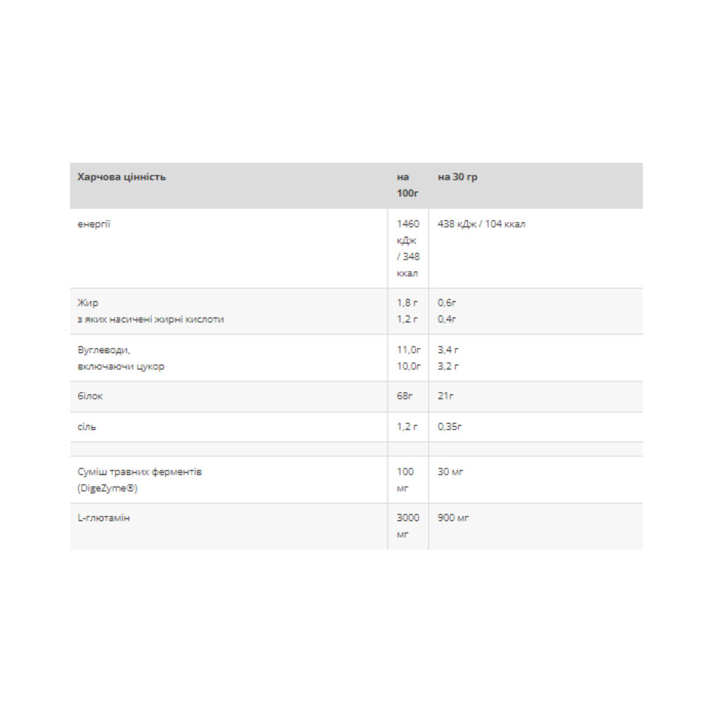 Casein - 900g Chocolate (До 08.25)