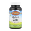 Chelated Zinc - 250 tabs