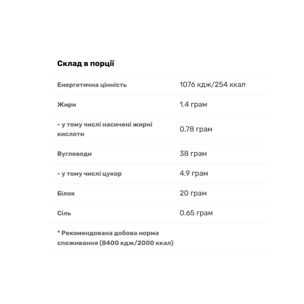 Hyper Mass - 1000g Cookies Cream