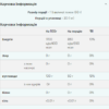 Maltodextrin - 2500g Unflavoured (Пошкоджена упаковка)
