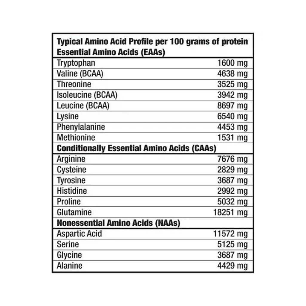 Mega Amino 3200 - 100 tabs