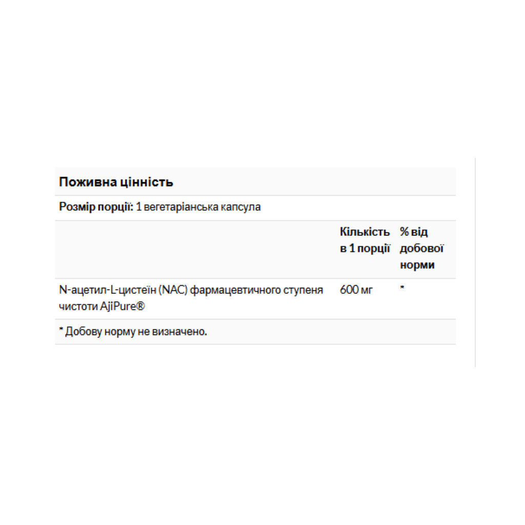 N-Acetyl L-Cysteine 600 mg - 60 caps
