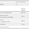 PQQ Energy 20mg - 30 vcaps
