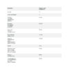 Policosanol Cholesterol Complex - 60 tabs (Затерта дата)