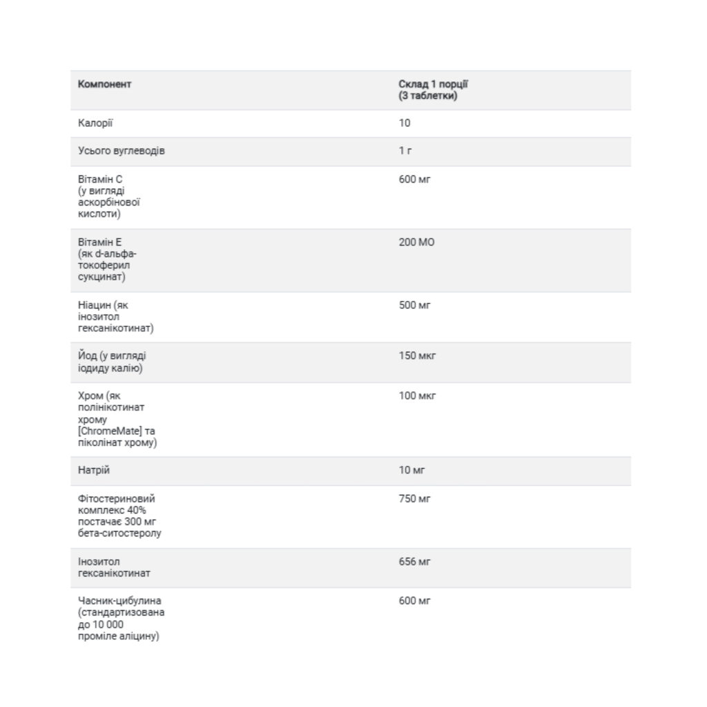 Policosanol Cholesterol Complex - 60 tabs (Затерта дата)