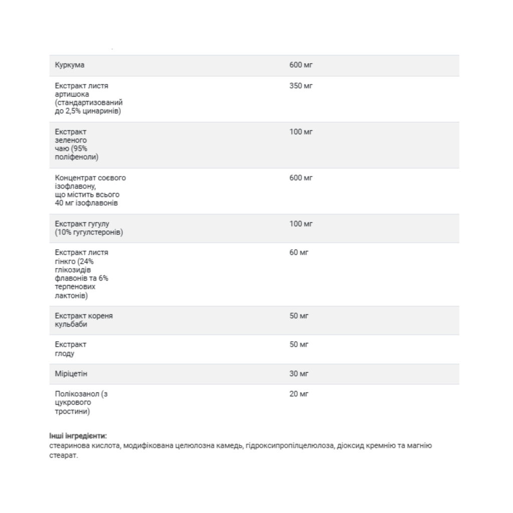 Policosanol Cholesterol Complex - 60 tabs (Затерта дата)