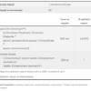 Tri-Chromium 500mcg - 90 vcaps