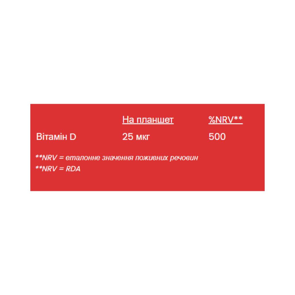 Vitamin D 1000IU - 20 tabs Strawberry (До 06.25)