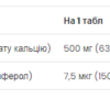 Calcium Vitamin D3 - 90 tabs
