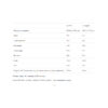 100% Platinum Whey - 750g Strawberry Banan