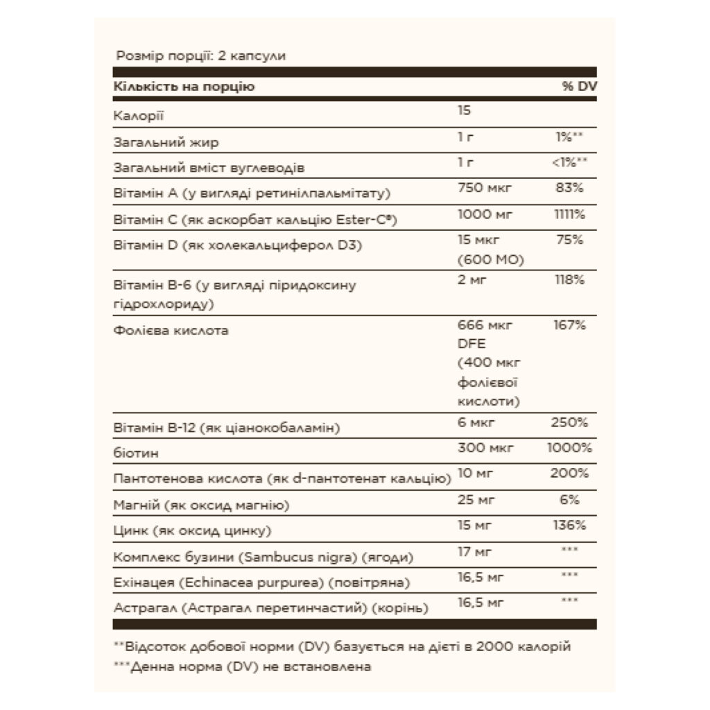 Ester-C® Plus Immune Complex - 60 softgels (Пошкоджена етикетка)