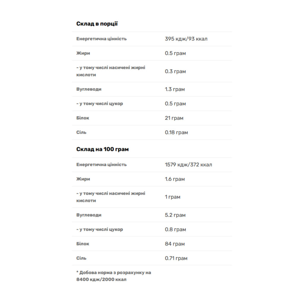 Iso Whey Zero - 2270g Banana