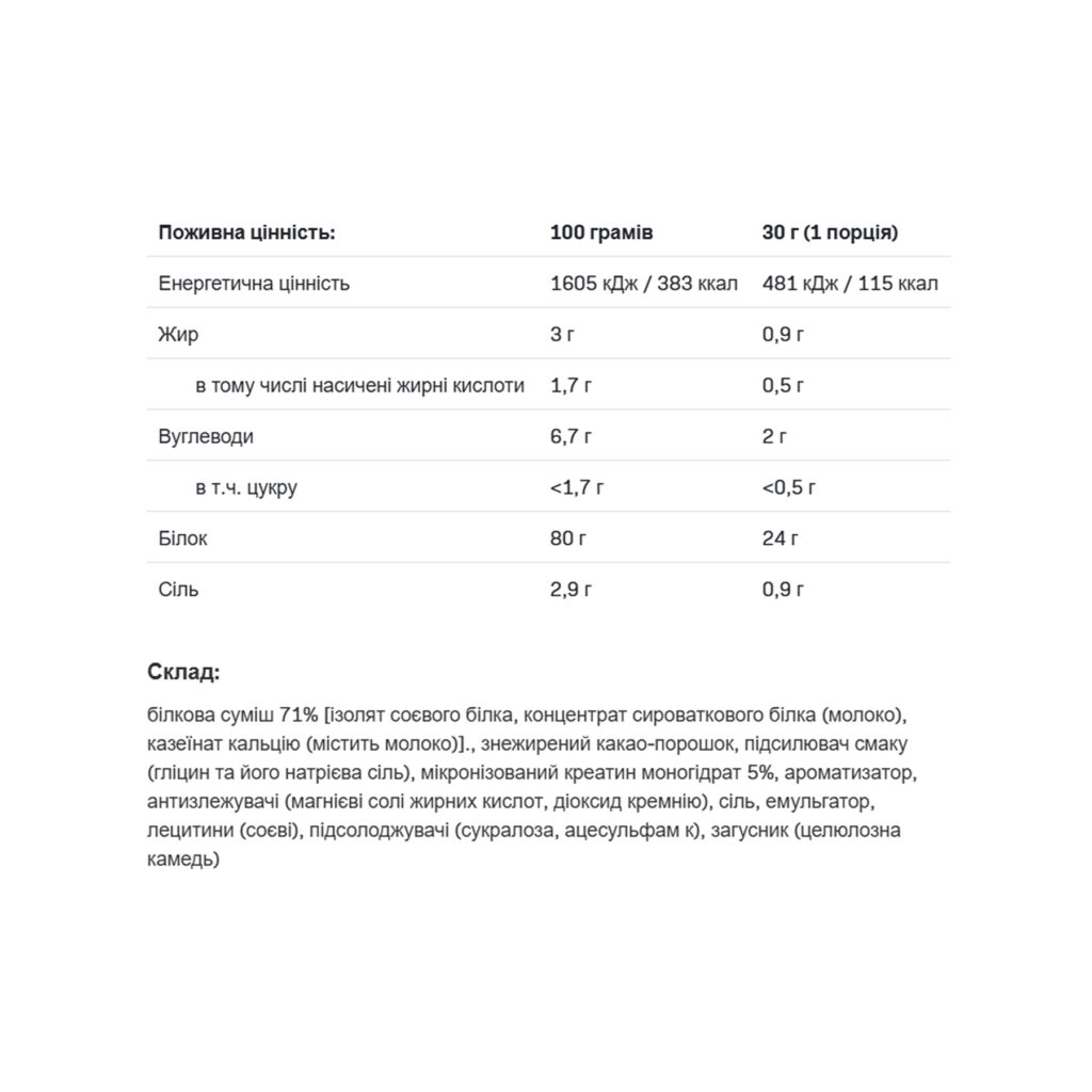 Protein Power - 4000g Chocolate
