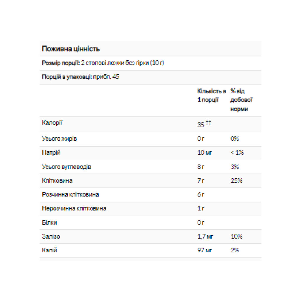 Psyllium Husks Whole - 454g (Пошкоджена упаковка)