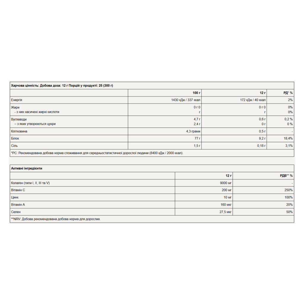 CollaFruit - 300g Blueberry