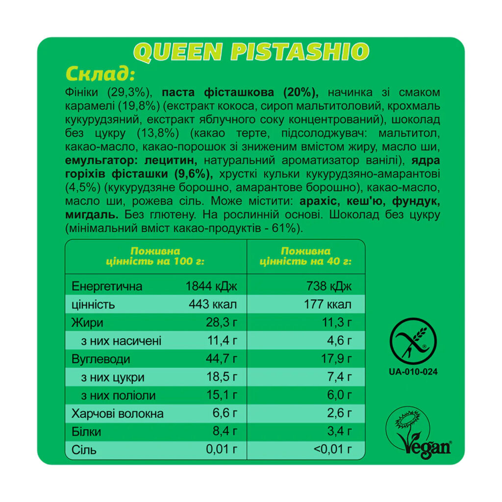 Fizi Protein Bar Guilty Pleasure - 10x45g Queen Pistachio
