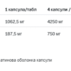Glutamine 1250 Xtracaps - 180caps (До 10.25)