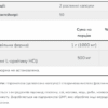 Arginine/Ornithine - 100 vcaps