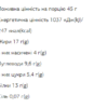 FIZI Protein Bar - 10х45g Peanut-Сacao