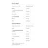 Iso Whey Zero - 2270g Coconut