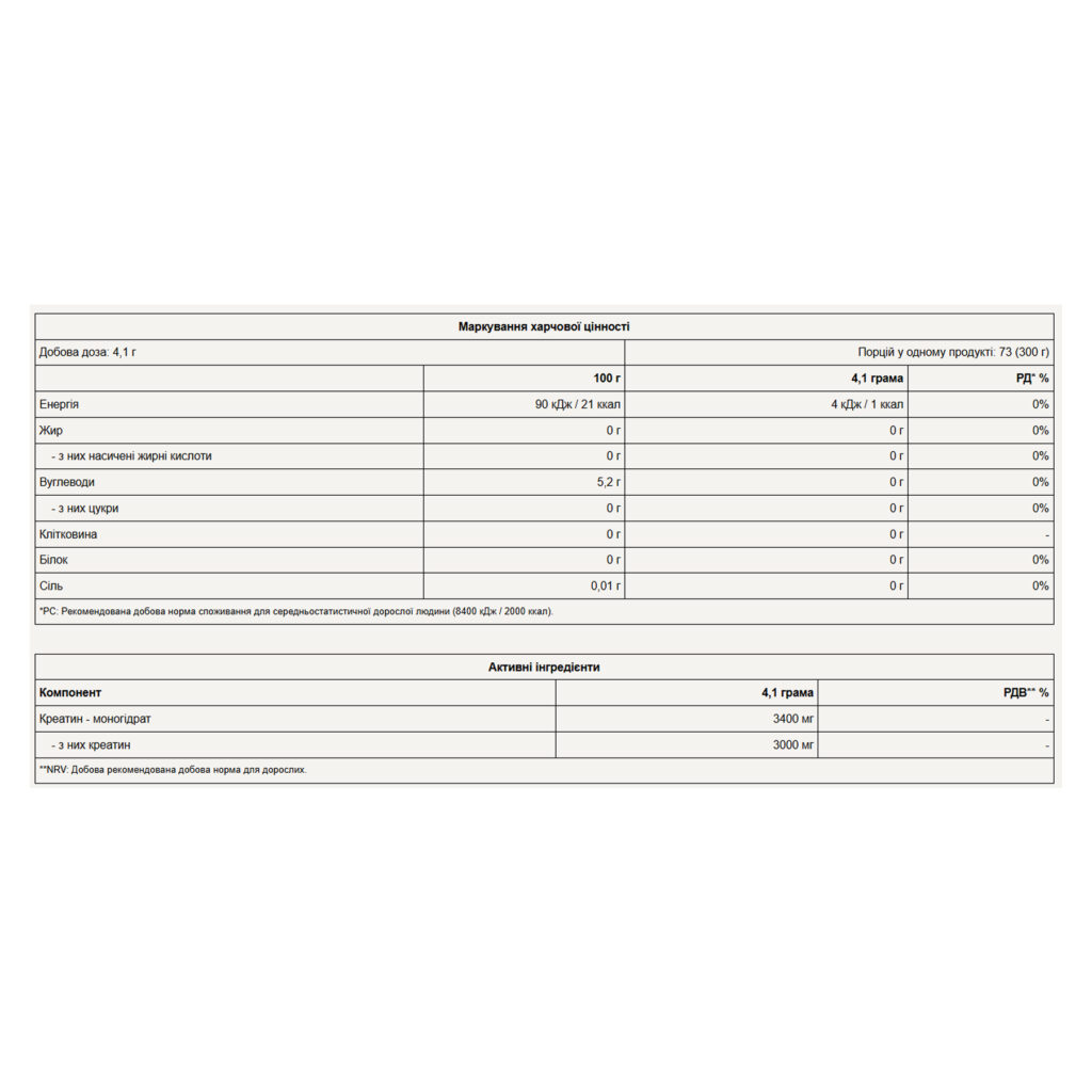 Creatine Monohydrate - 300g Cola