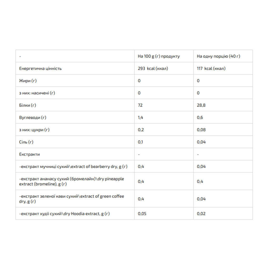Femine Protein - 1000g Currant-Yogurt