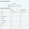 Slow-Release Casein - 1000g Vanilla