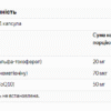 CoQ10 50mg - 50 Softgels