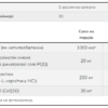 PQQ Energy 20mg - 30 vcaps